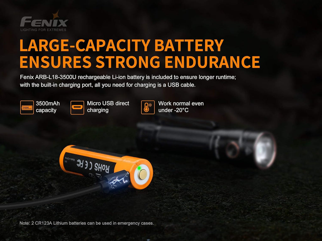 1600 Lumen LED Tactical Flashlight P4526