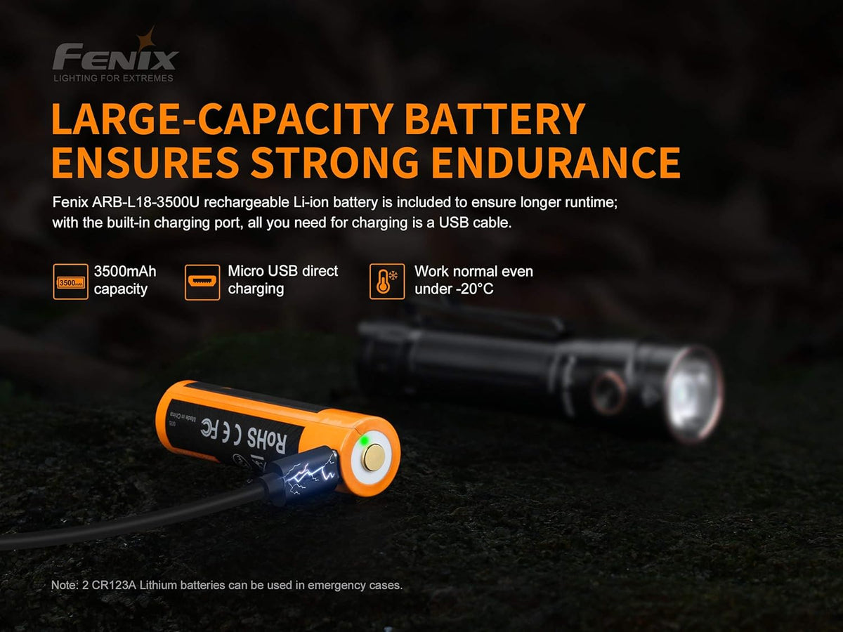 1600 Lumen LED Tactical Flashlight P4526