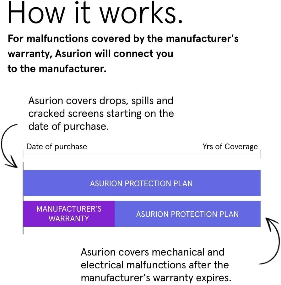 2 Year Mobile Accident Protection Plan with Tech Support K3425
