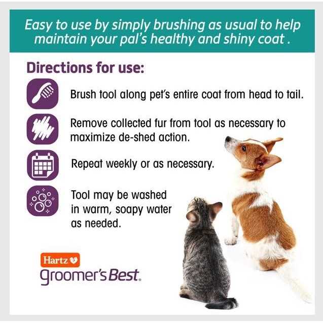 Cat Grooming Tool with Ergonomic Handle M767470