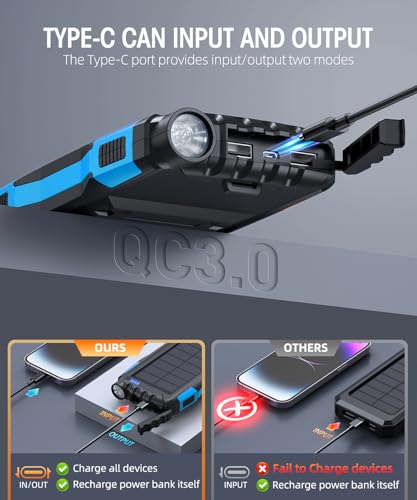 42800mAh Solar Power Bank with Flashlight (Orange) Y89972