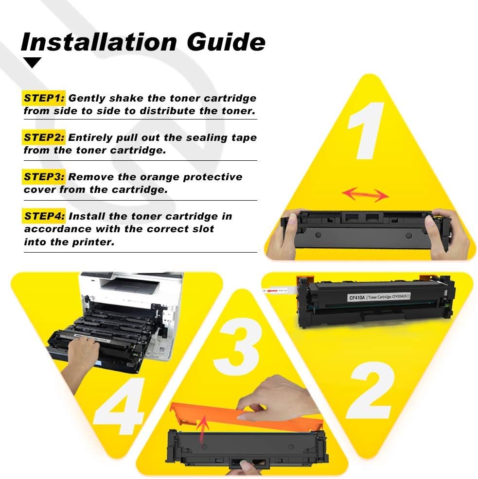 4PK 410A Toner Cartridge Set C1995