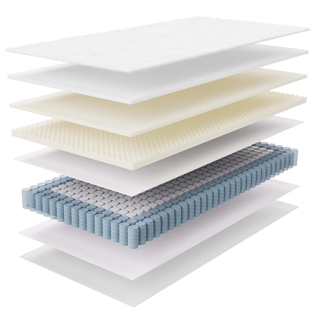 White 8 Innerspring Foam Twin Mattress T7737