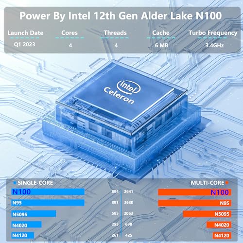 16 Inch Gaming Laptop, 16GB RAM 512GB SSD, Intel 12th Gen N95 Processor, Backlit Keyboard, Fingerprint Unlock, FHD 1920 * 1200 E8096