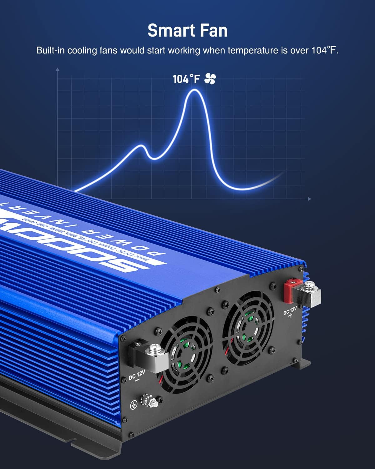 5000W Power Inverter 12V to 110V 4AC Outlets 2USB Ports K221