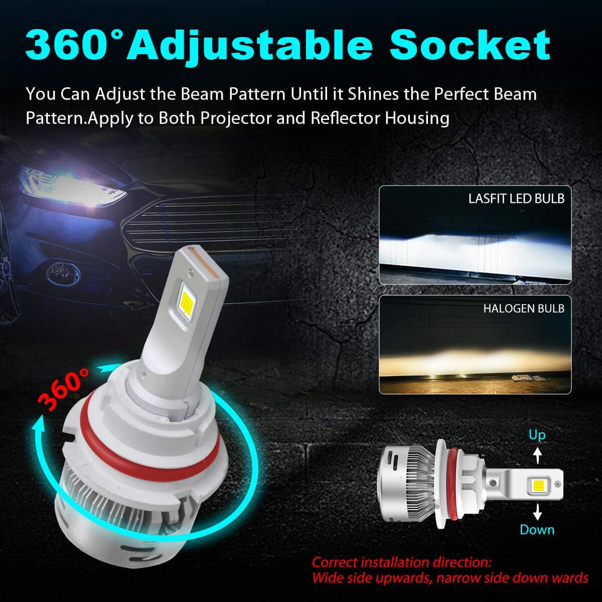 LED Bulbs 6000LM 6000K White Pack of 2 X9872