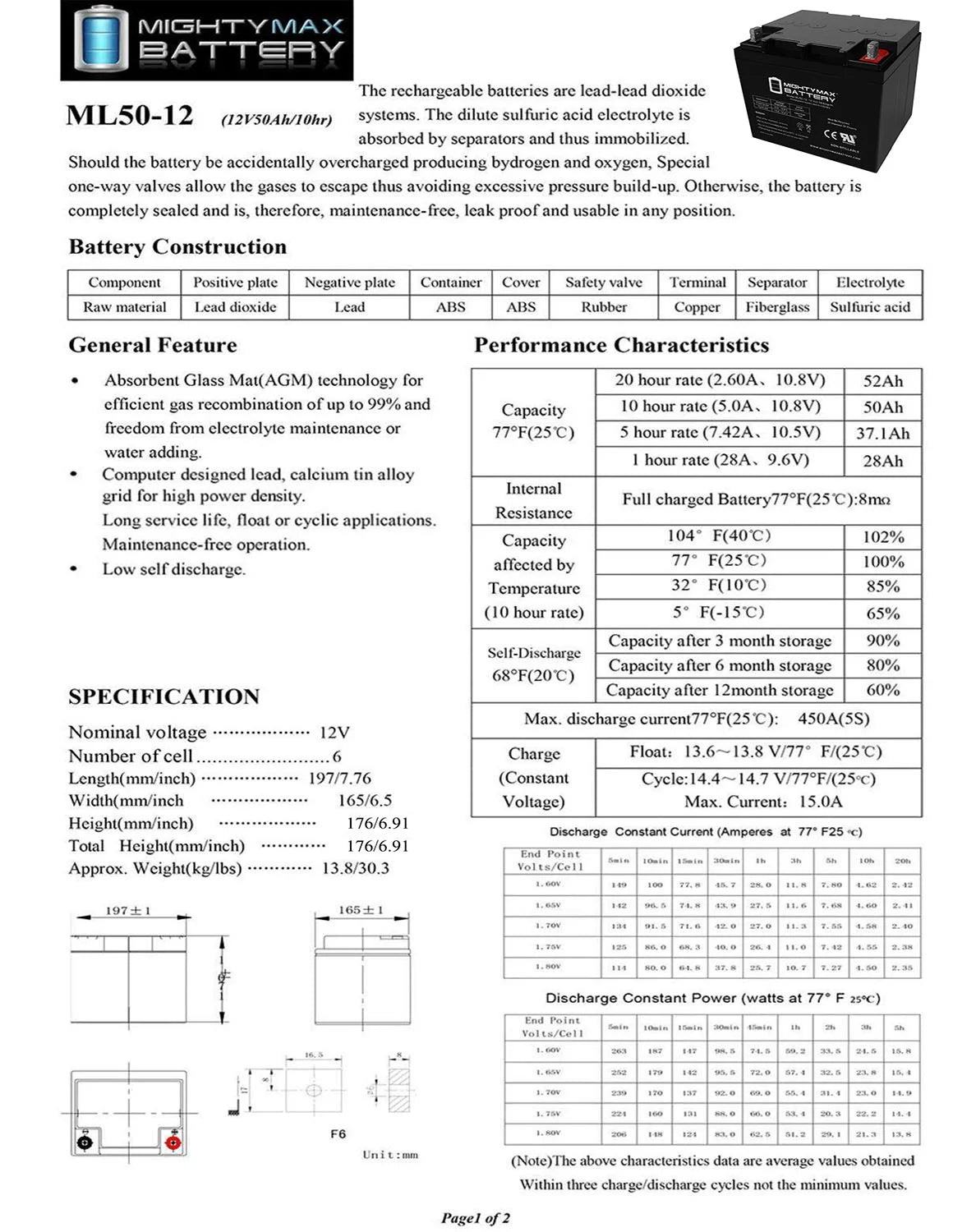 12V 50AH Replacement Battery E37610