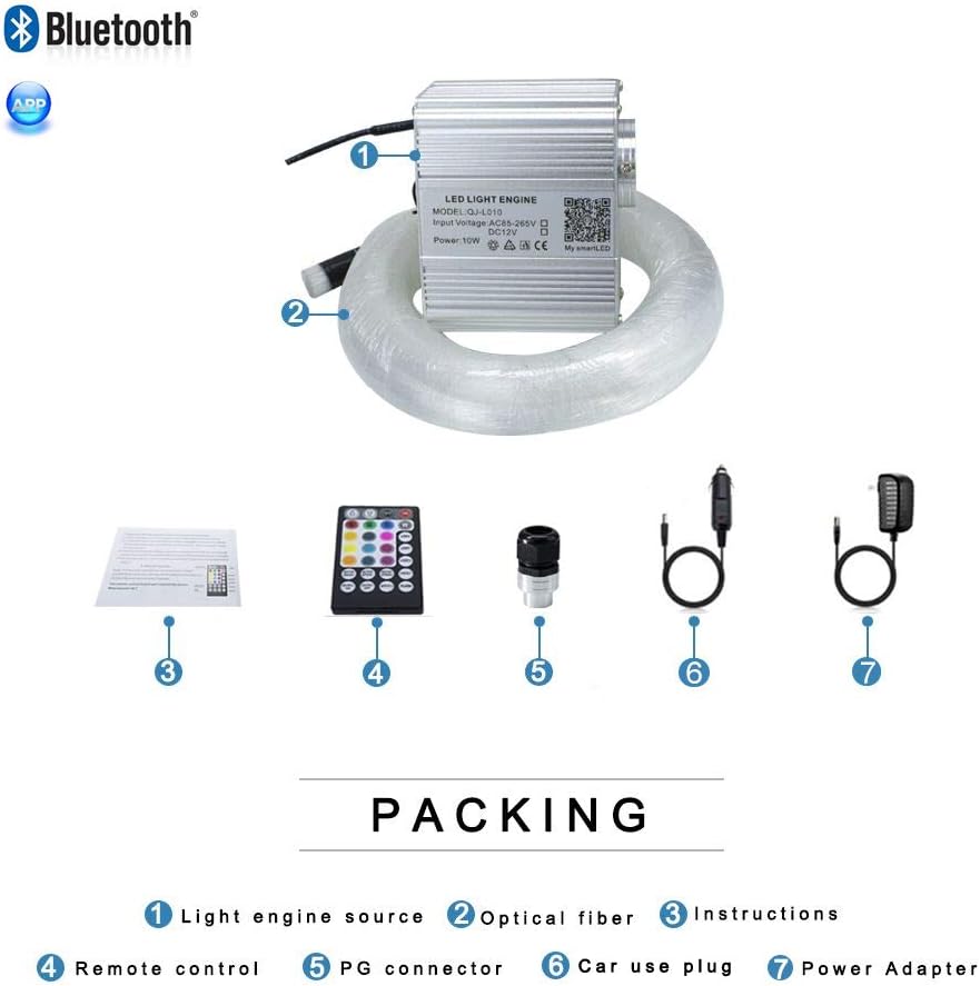 10W Twinkle Fiber Optic Lights Kit with RGBW Light Engine, Optical Fiber Cable 460pcs 9.8ft/3m, 28key Remote R44411