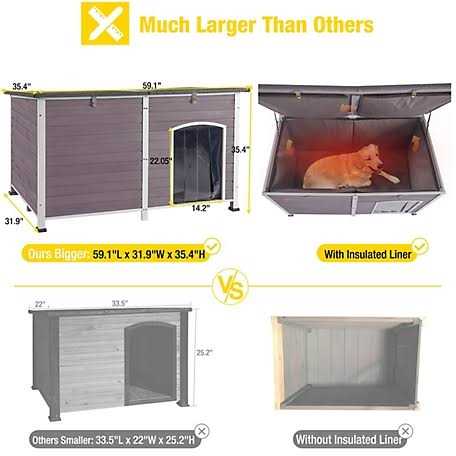 Extra Large Insulated Dog House with Soft Liner Y857715