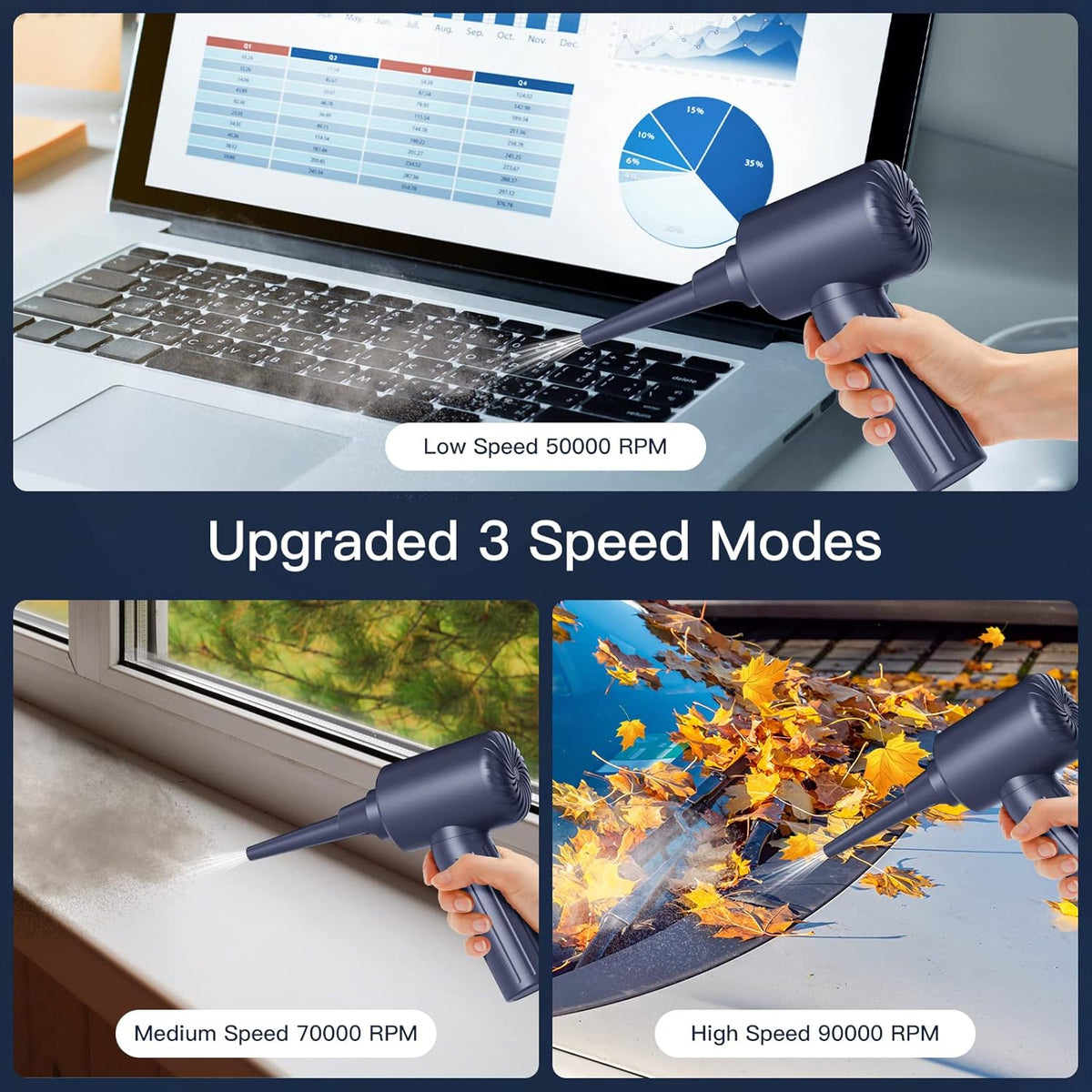 Cordless Electric Air Duster 3-Gear 7500mAh Pack of 2 F203