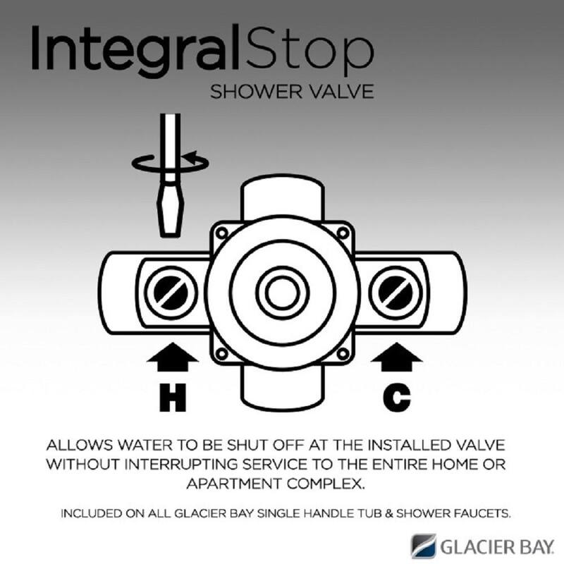 Single-Handle Tub and Shower Faucet in Matte Black P836