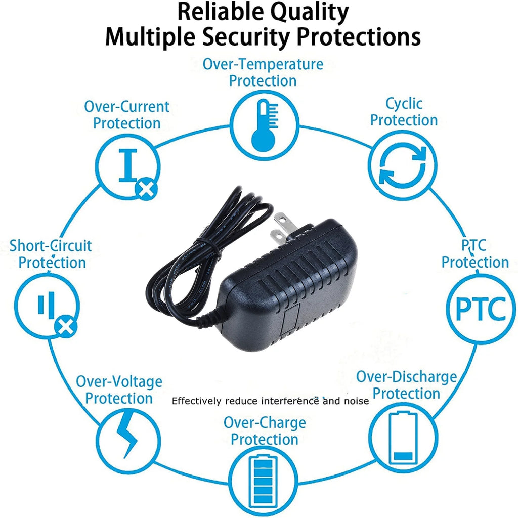 12V AC Adapter L9927