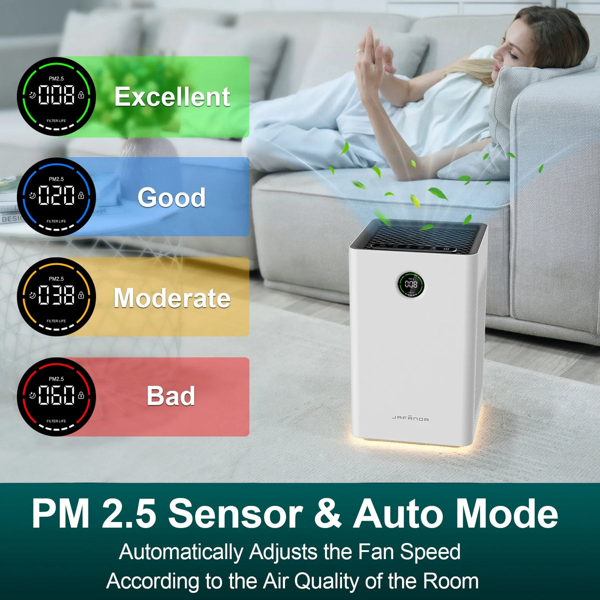 Air Purifier with H13 True HEPA E100