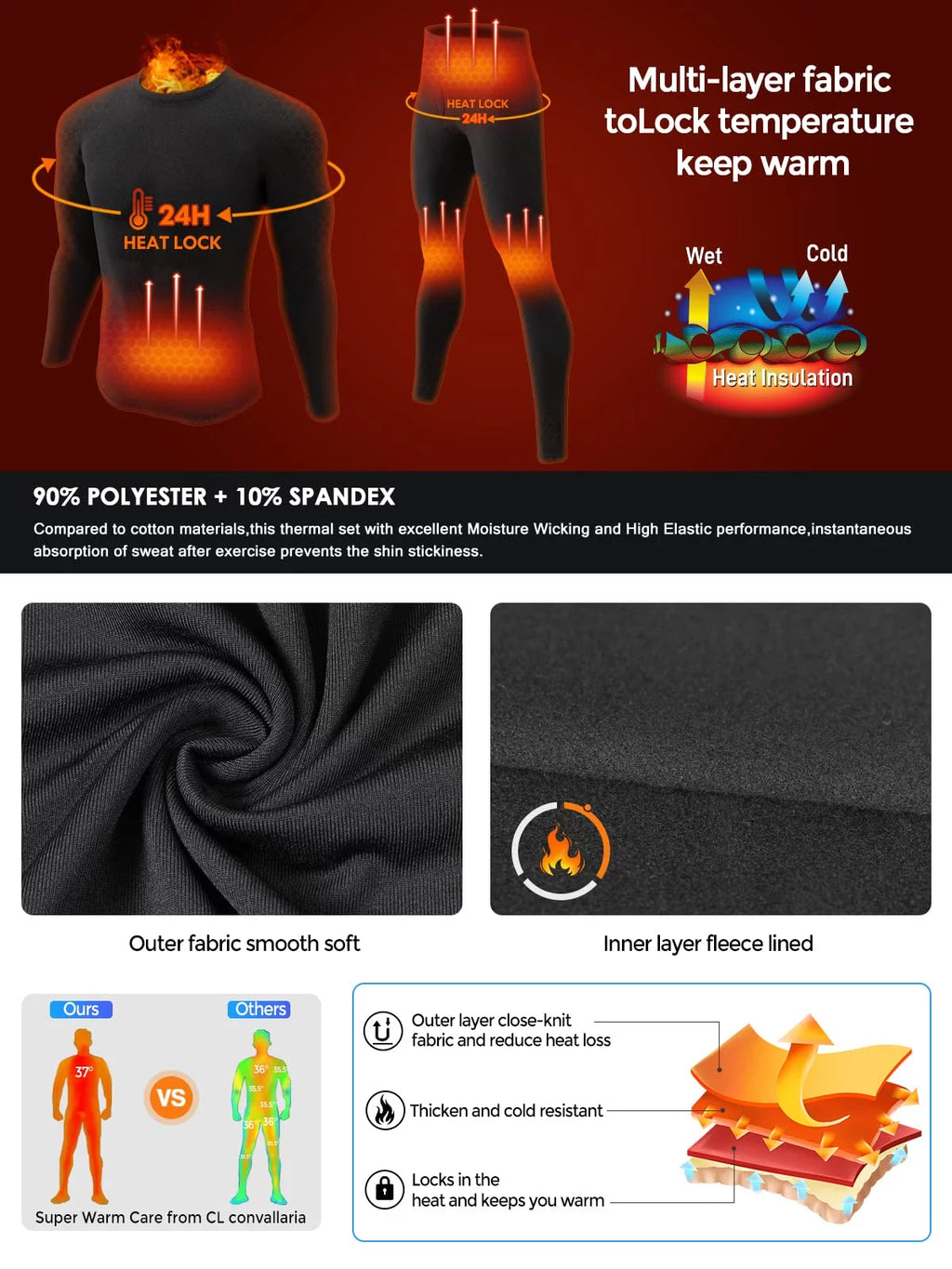 Men's Thermal Underwear Long Johns 2 Pack B464846