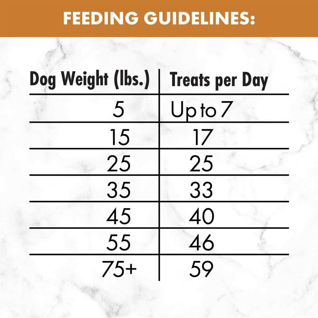 Dog Treats G5788