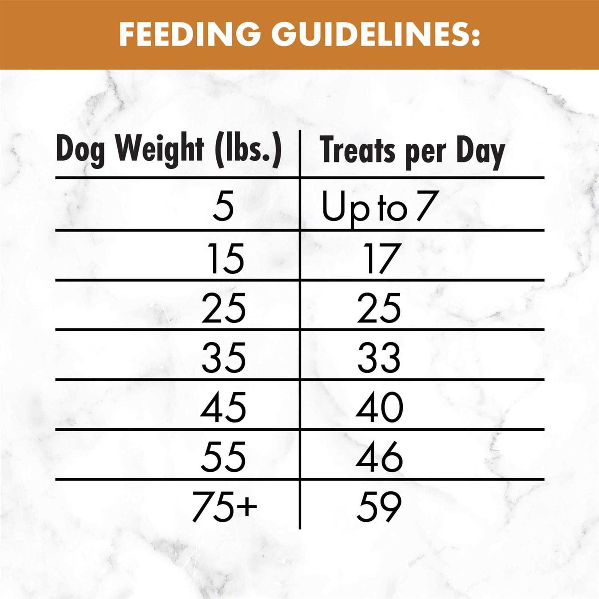 Dog Treats G5788
