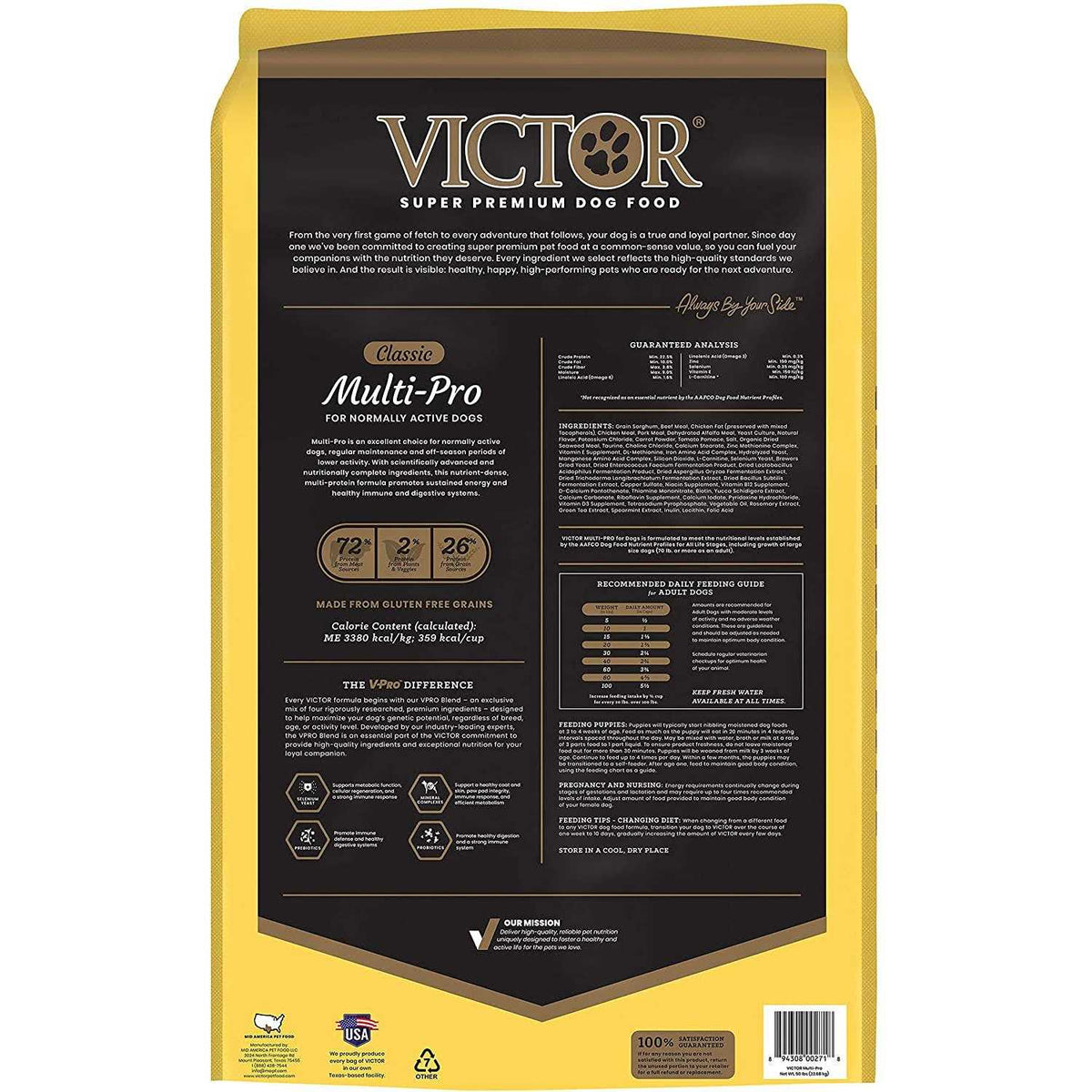 Dog Food Y174655