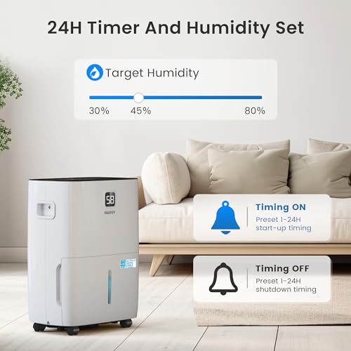 0.48 Gallon Dehumidifier with Auto or Manual Drainage D3928