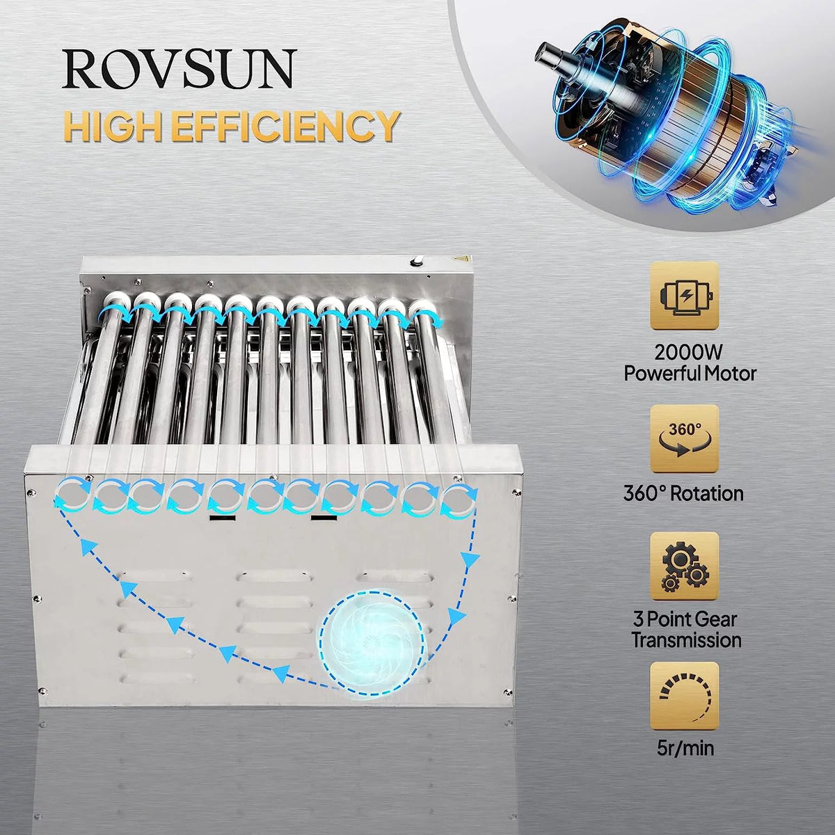 2000W 11 Rollers Hot Dog Roller Grill Cooker Machine with Bun Warmer G949481