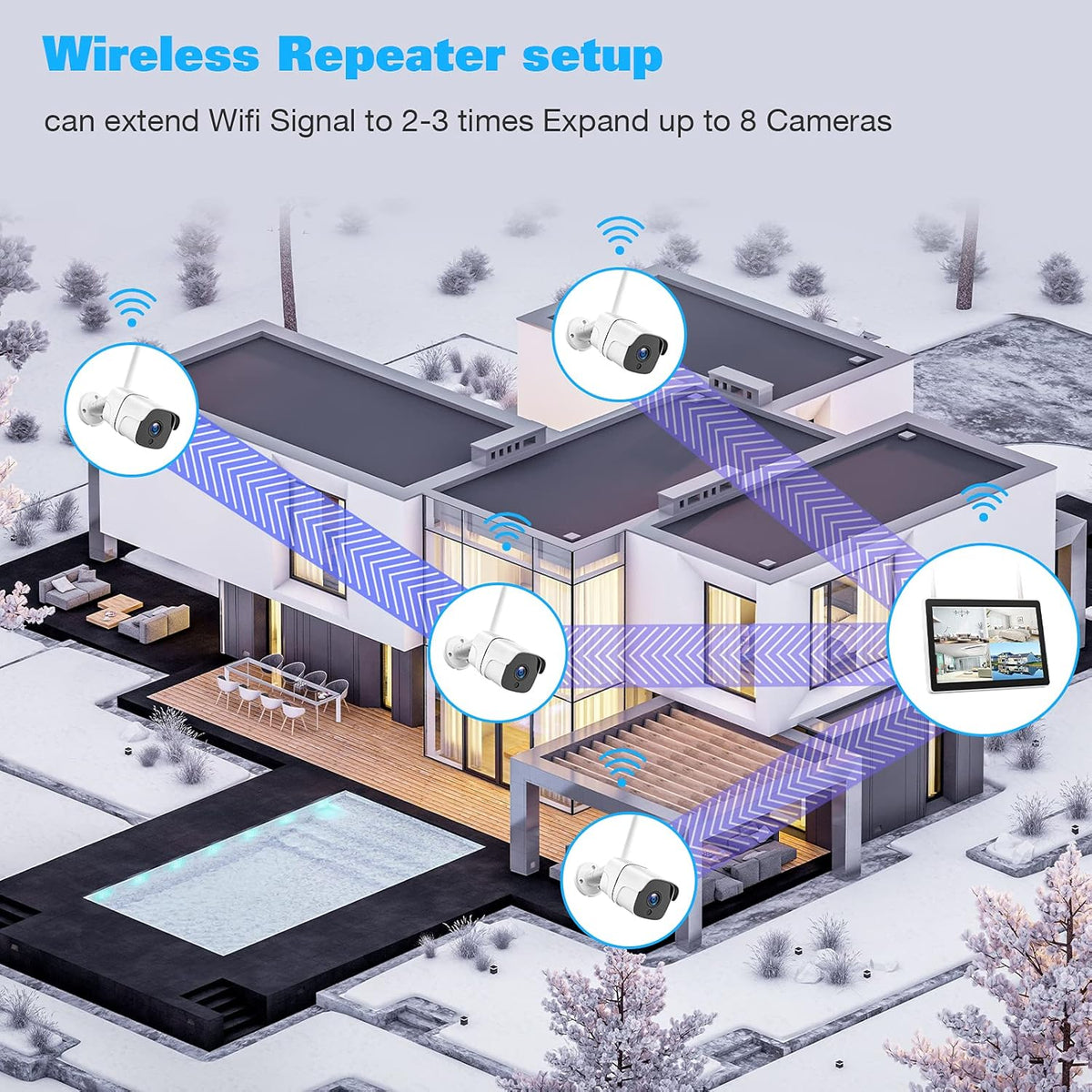 1080P Wireless Security Camera System with 1TB Hard Drive & 12 Monitor, 8CH NVR, 4pcs 2.0MP Outdoor IP Cameras T1854
