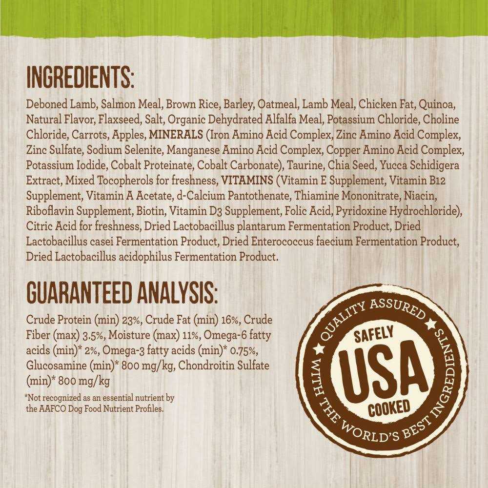 Lamb Green Peas Dry Dog Food W7152