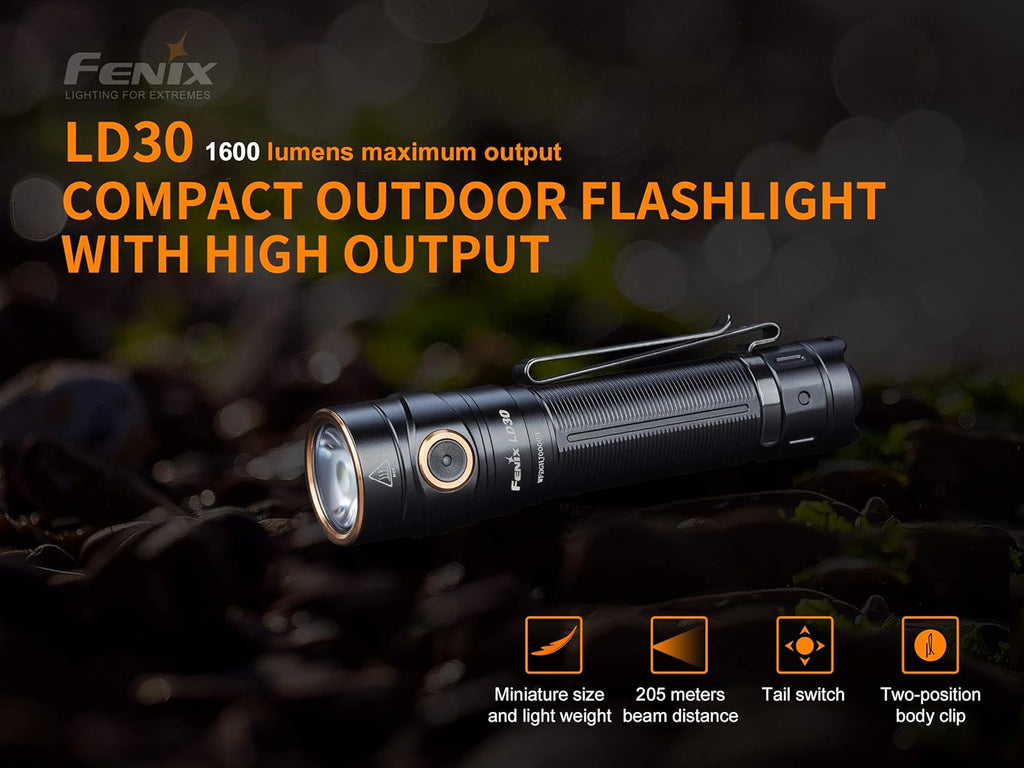 1600 Lumen LED Tactical Flashlight P4526