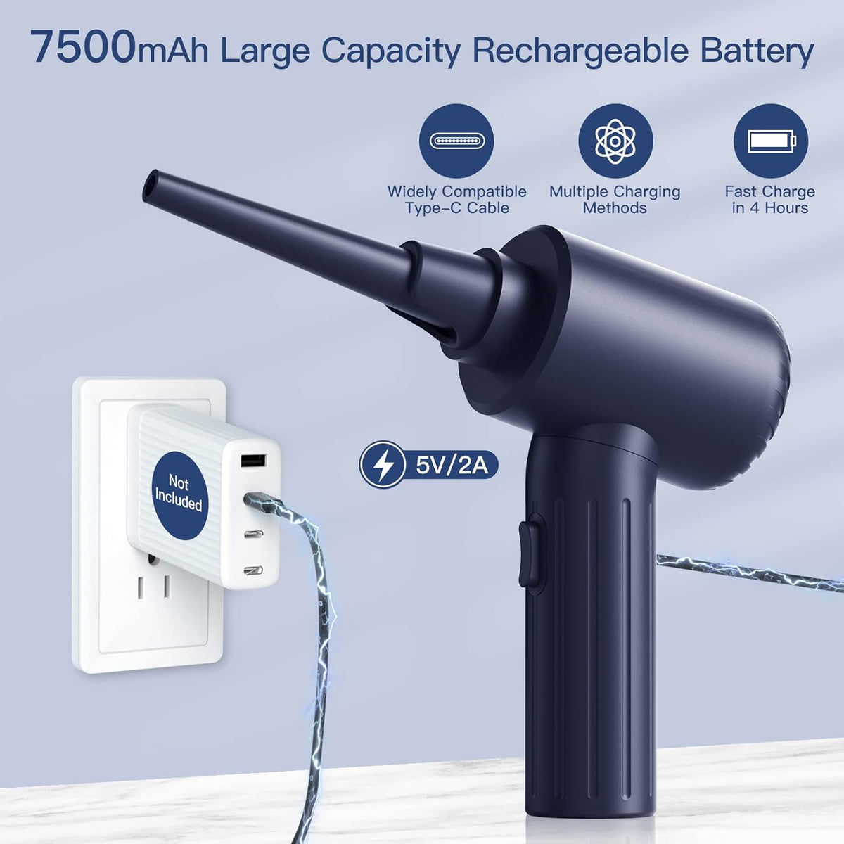 Cordless Electric Air Duster 3-Gear 7500mAh Pack of 2 F203