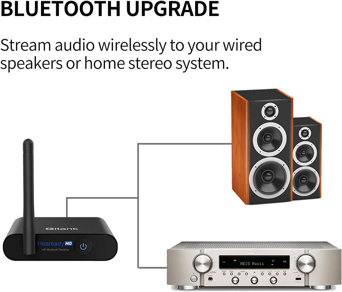 Bluetooth 5.0 Music Receiver with aptX HD S237