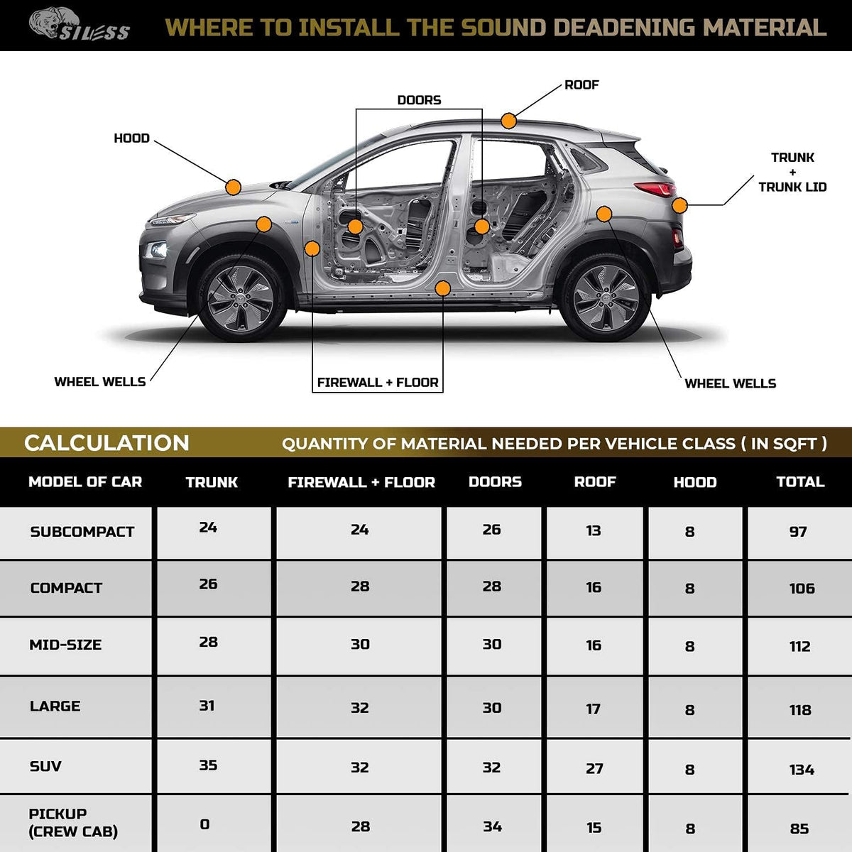 52 sqft Butyl Automotive Sound Deadening Mat H5887