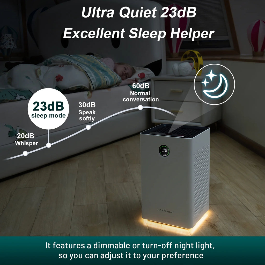 Air Purifier with H13 True HEPA E100