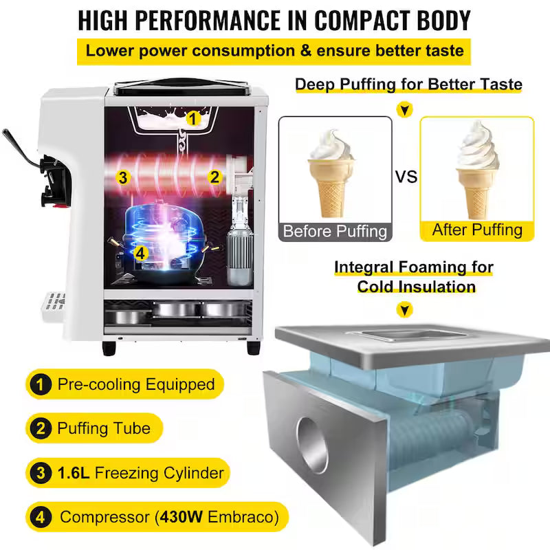 Commercial Soft Serve Ice Cream Maker 1000 Watt Countertop B723170