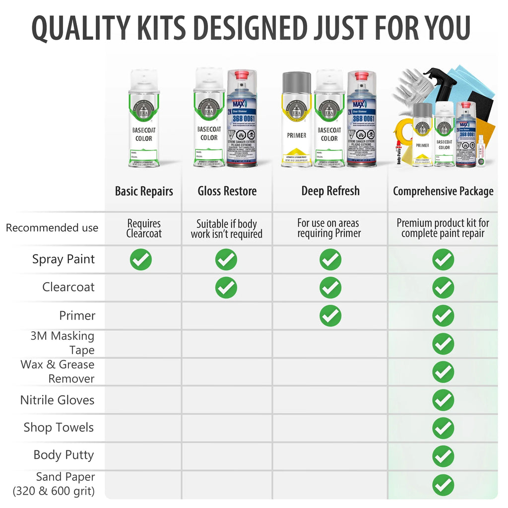 Aerosol Spray Touch Up Paint 2K Clearcoat Primer and Prep Kit S4884
