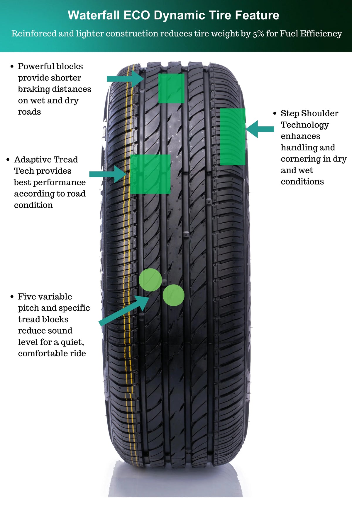 235/45R18 94V All Season Tire T187615