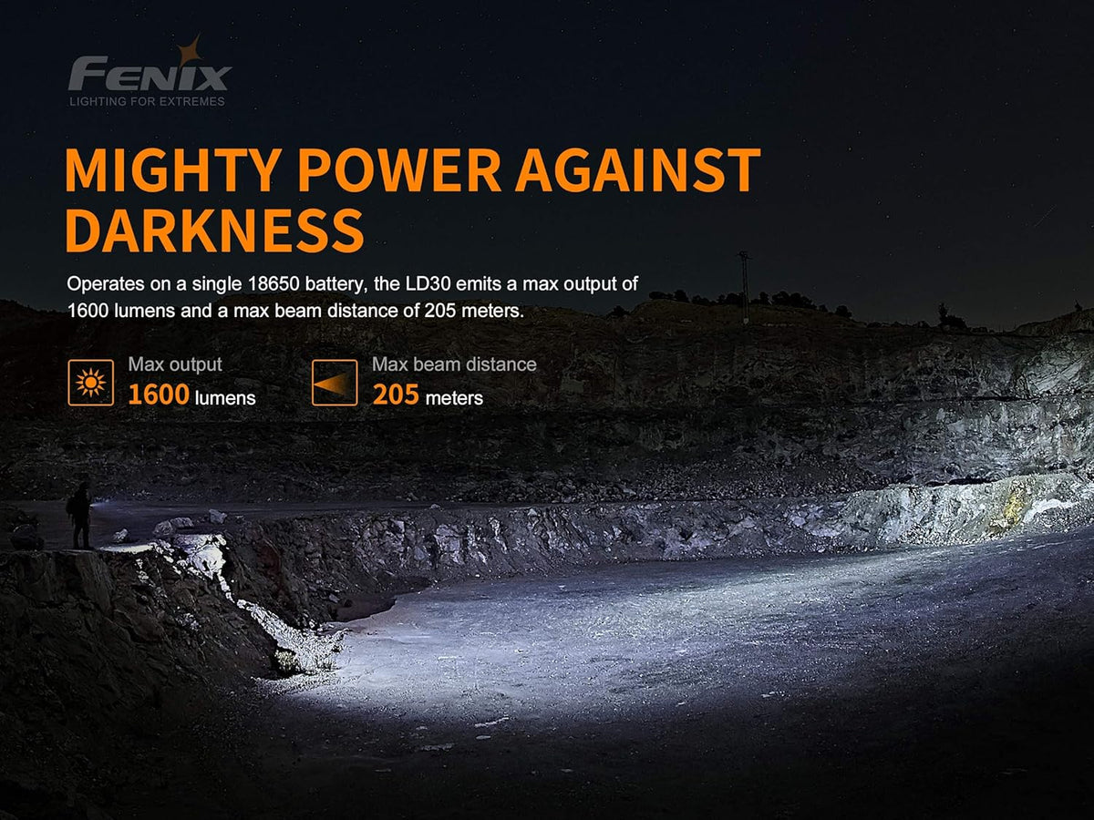 1600 Lumen LED Tactical Flashlight P4526