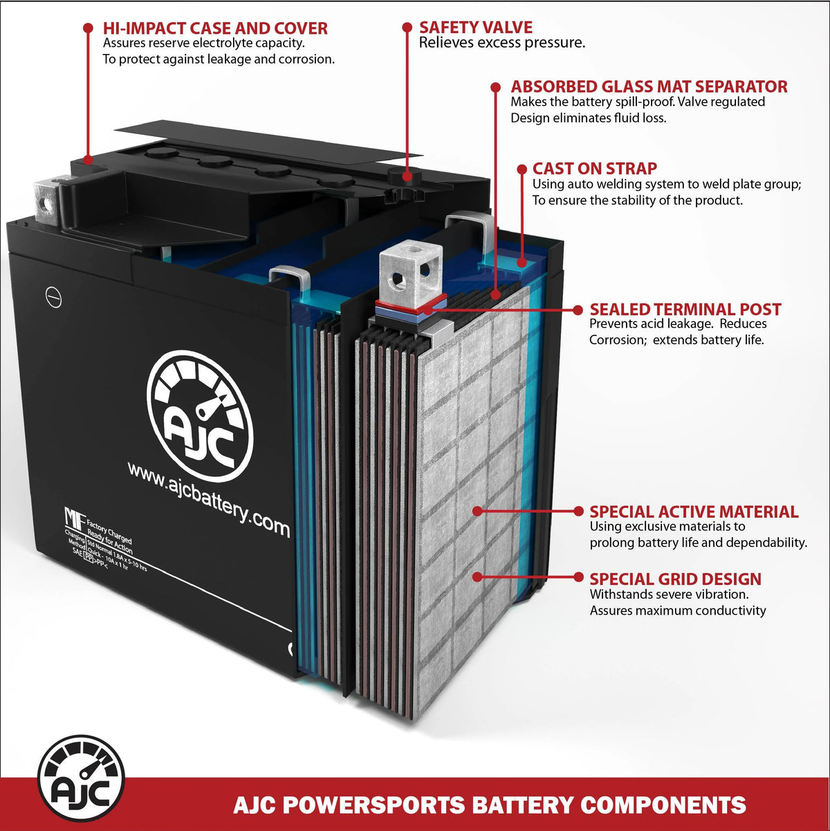 Replacement Battery for Polaris Slingshot S AutoDrive 2000CC C51421