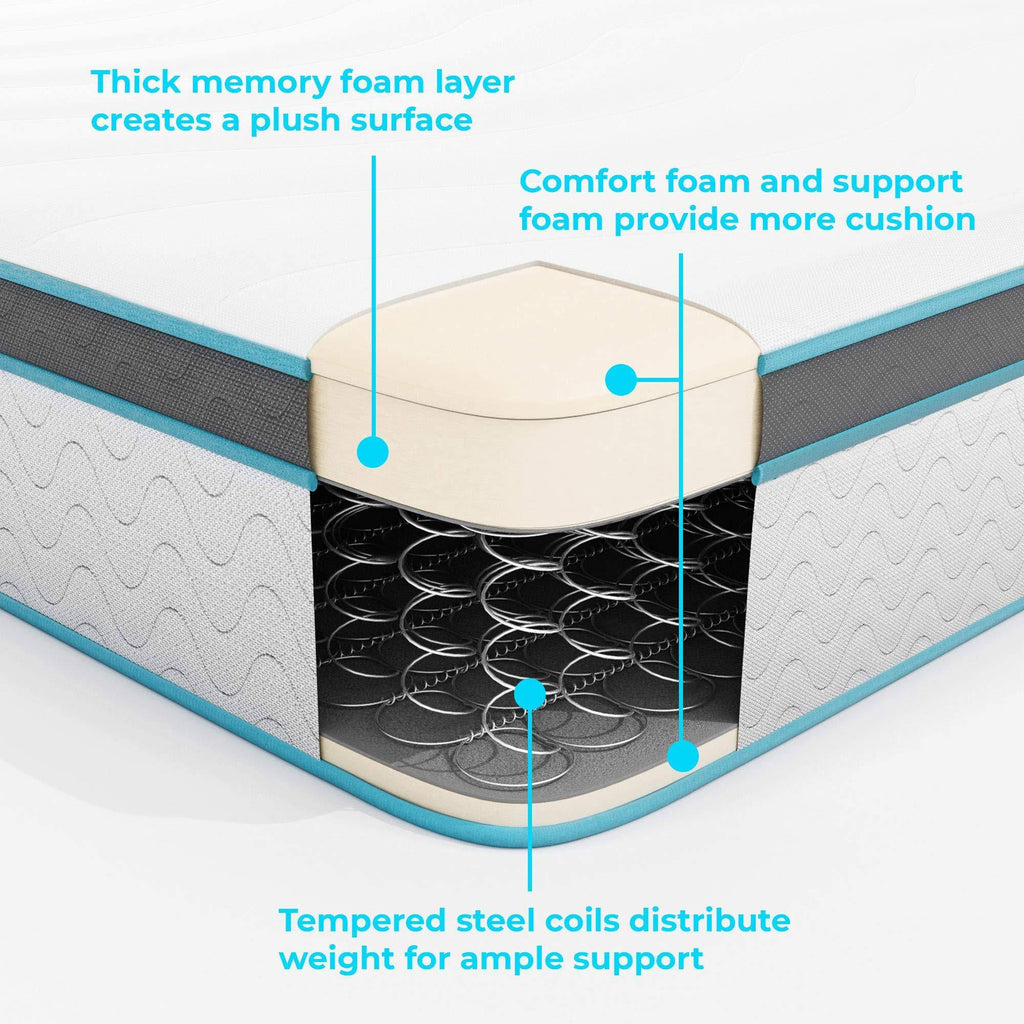 Queen Size Hybrid Mattress T10846