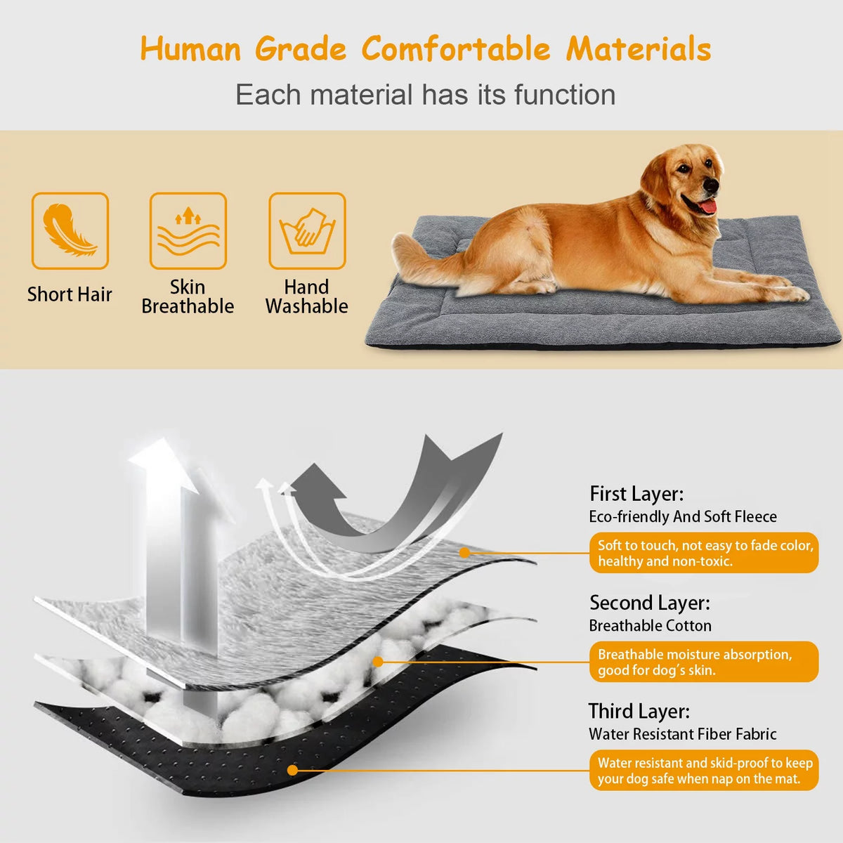 Fleece Dog Bed Mat Reversible Water Resistant Cushion Pad W293