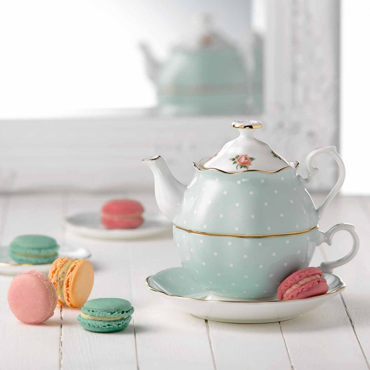 Tea for One P700
