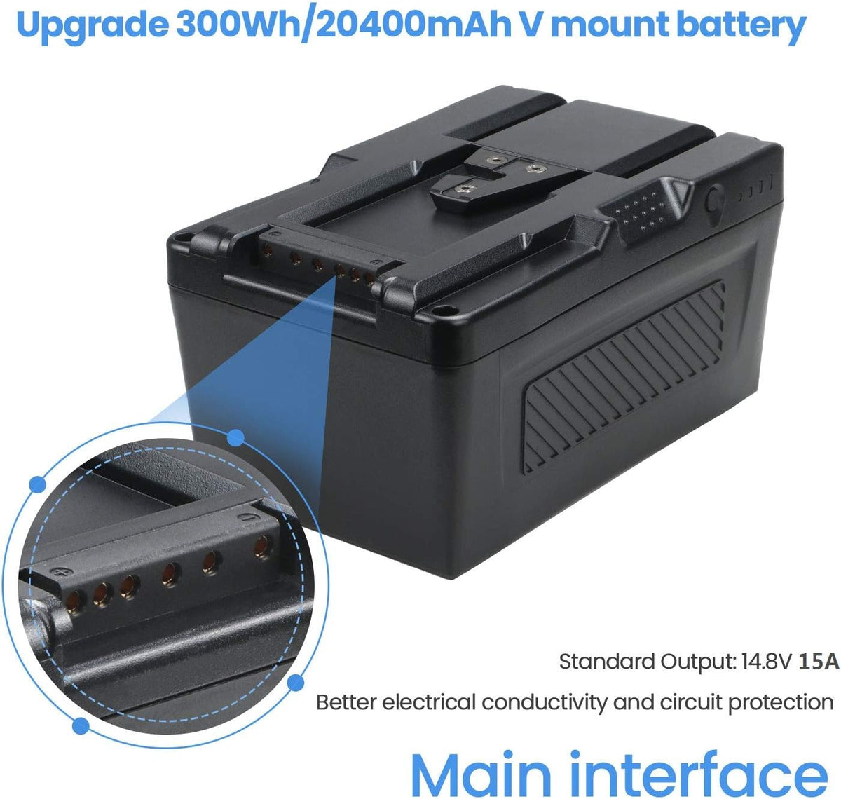 300Wh V Mount Battery with D-Tap Charger and Cable O933