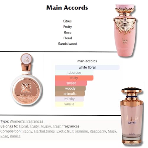 3.4 Ounce Eau de Parfum Spray D53693