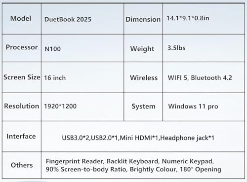 16 Inch Gaming Laptop, 16GB RAM 512GB SSD, Intel 12th Gen N95 Processor, Backlit Keyboard, Fingerprint Unlock, FHD 1920 * 1200 E8096
