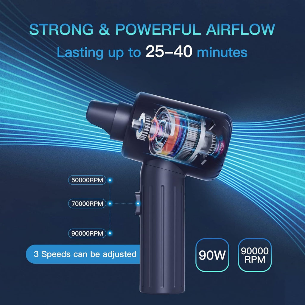 Cordless Electric Air Duster 3-Gear 7500mAh Pack of 2 F203