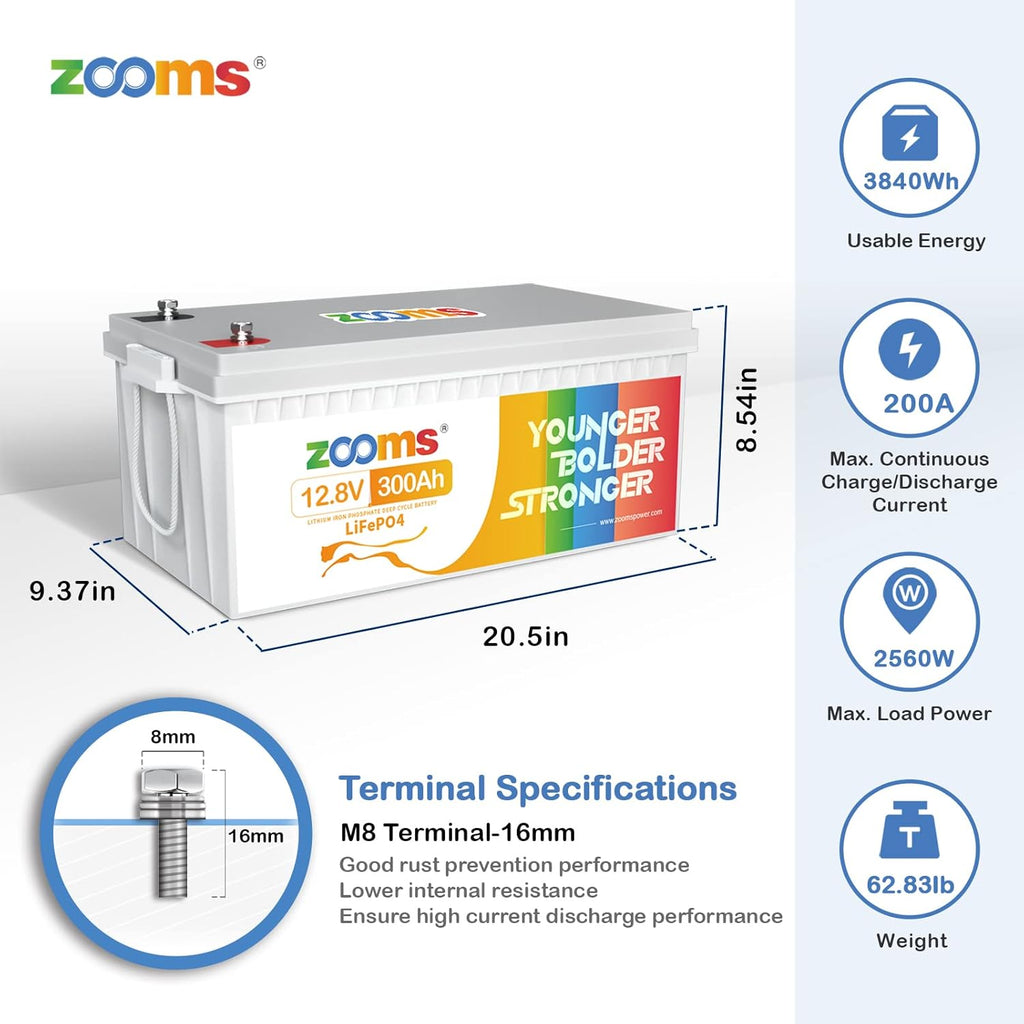 12V 100Ah LiFePO4 Deep Cycle Battery K82264