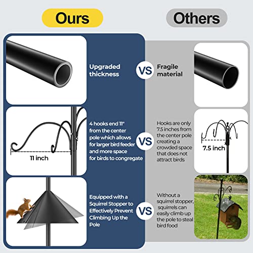 92 Inch Heavy Duty Bird Feeder Pole R2171