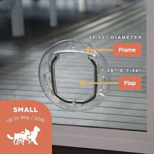 Ultra Clear Pet Door F8866