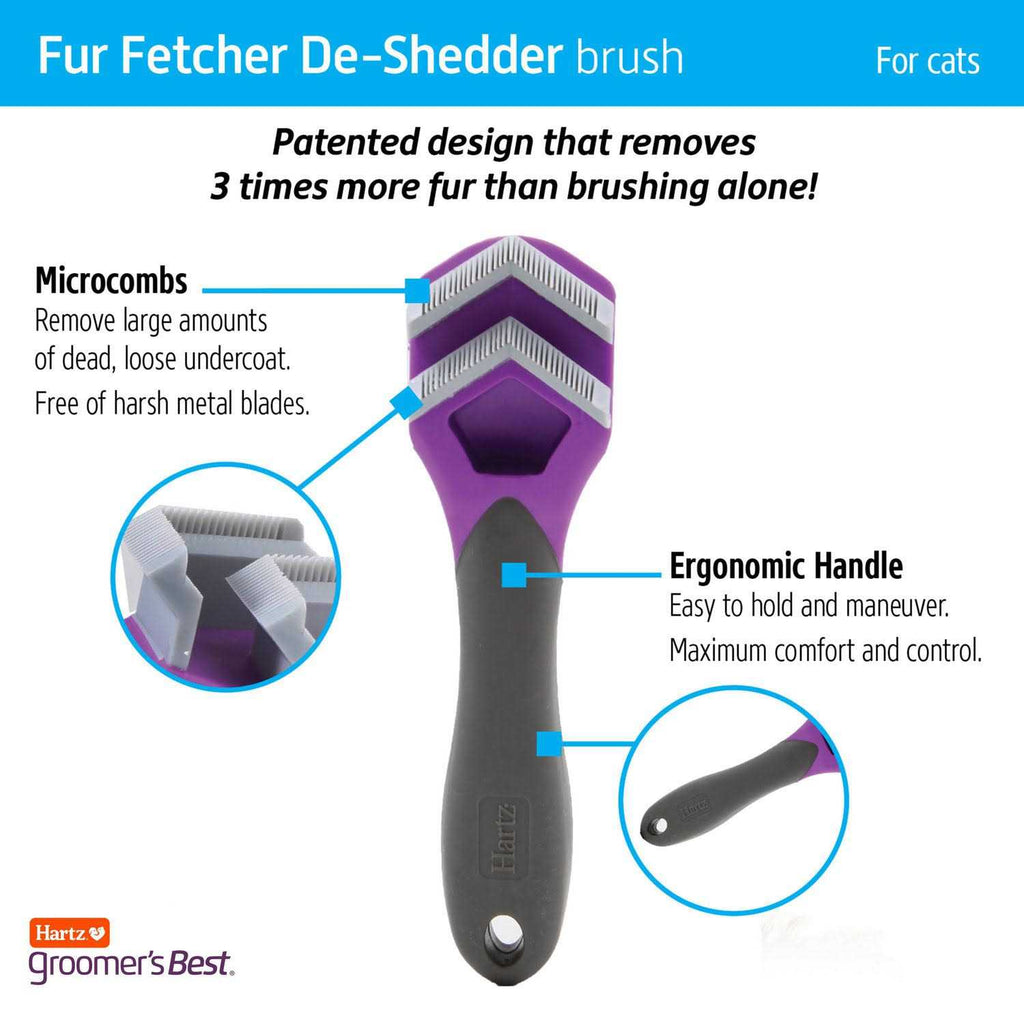 Cat Grooming Tool with Ergonomic Handle M767470