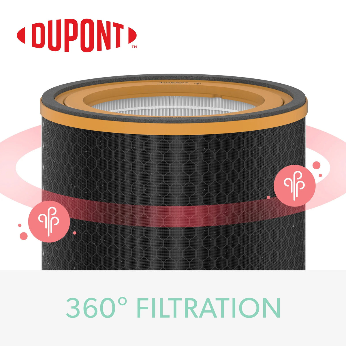 Odor & VOC Filter with True HEPA T50825