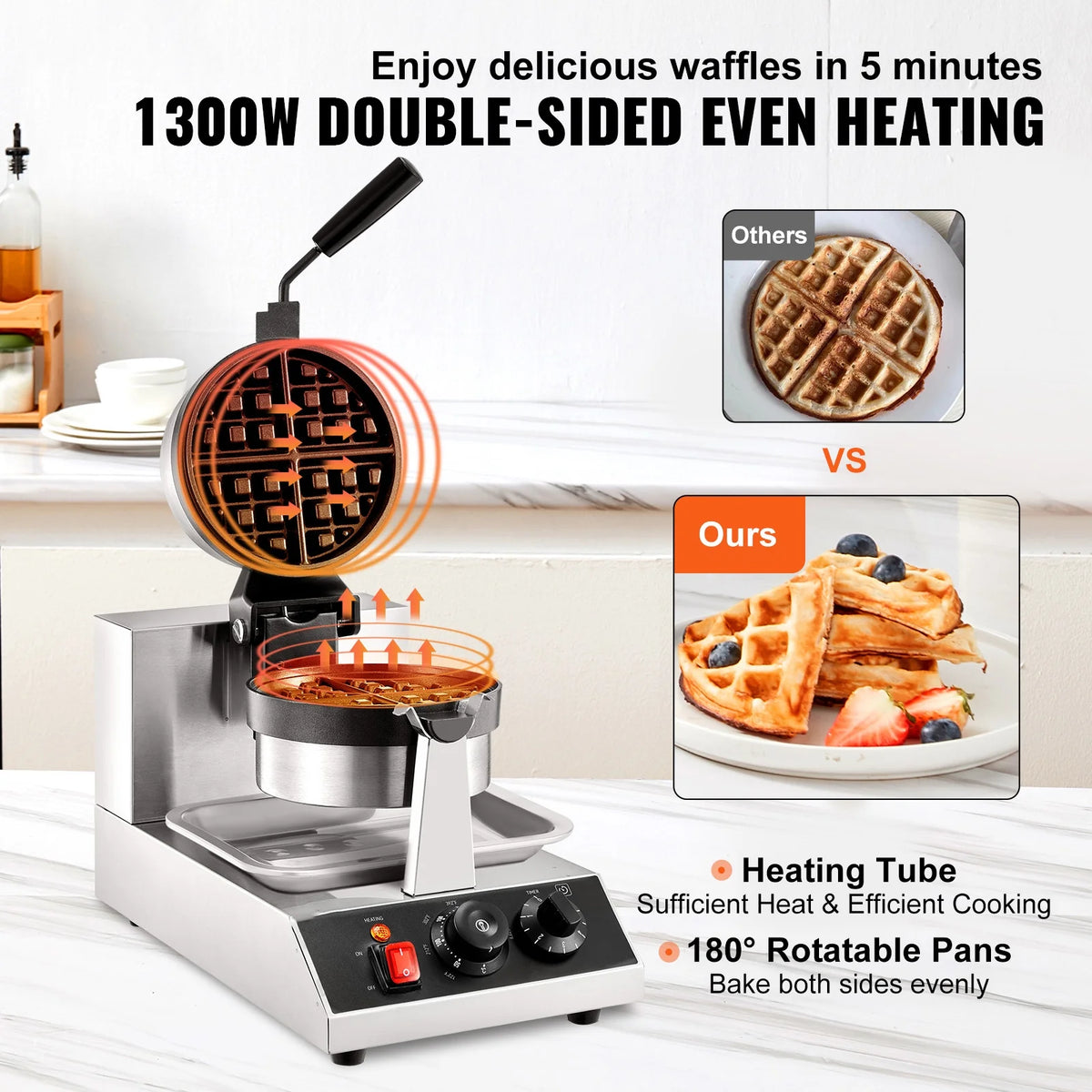 Round Waffle Maker 1300W Non-Stick Waffle Iron S429