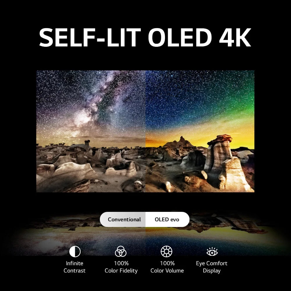 55" 4K UHD OLED Smart TV R684811