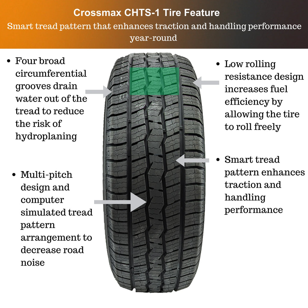 245/60R18 105V All-Season Tire R8268